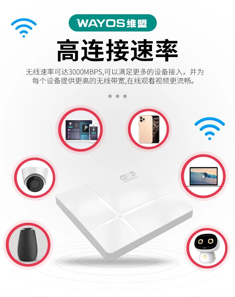 高度连接.jpg
