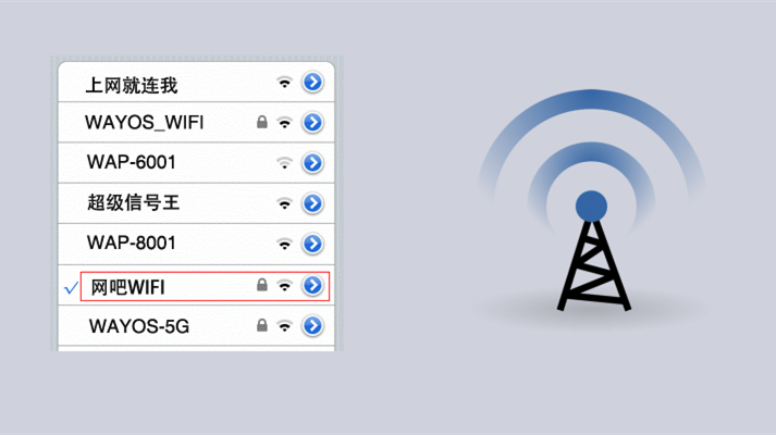 「包教会」维盟网吧无线WiFi设置教程