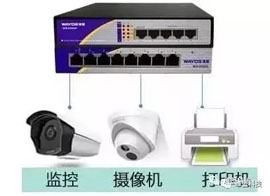 维盟小型交换机在安防界大放异彩！