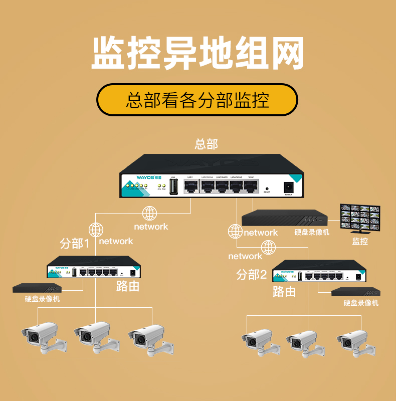 监控.jpg